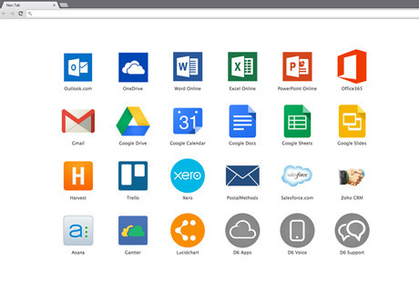 Identity management
