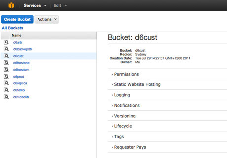 Backup and archiving